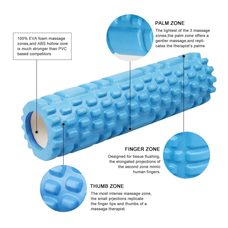 Foam Roller